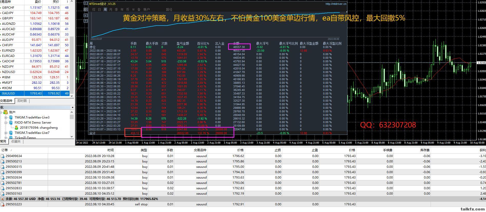 黄金对冲.jpg