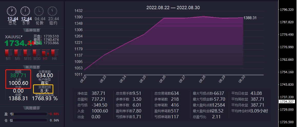 d10a02f0d904a76c0b631feb9ef28c1.gif