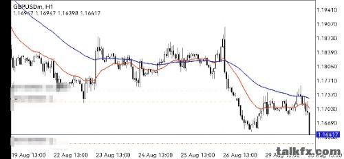 Screenshot_20220830_223622_net.metaquotes.metatrader4_edit_1483095853650255.jpg
