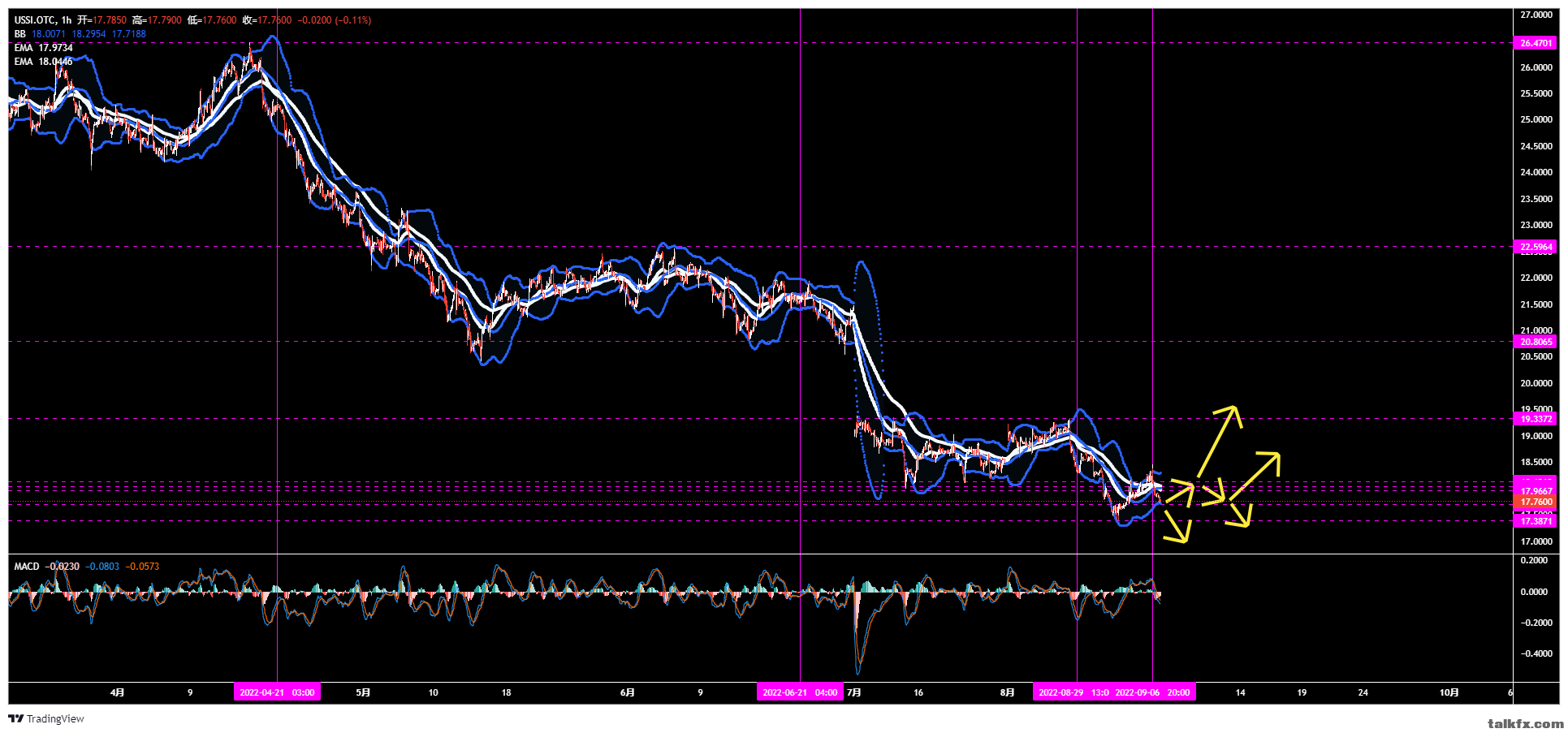 XAGUSD.OTC_2022-09-07_11-15-15.png