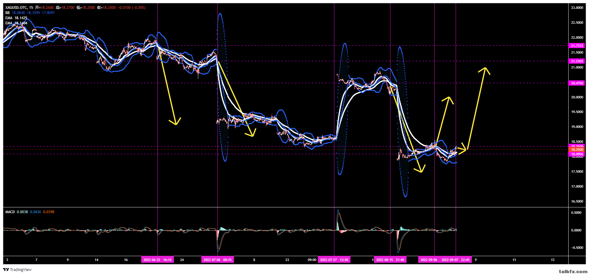 XAGUSD.OTC_2022-09-08_00-08-33.png