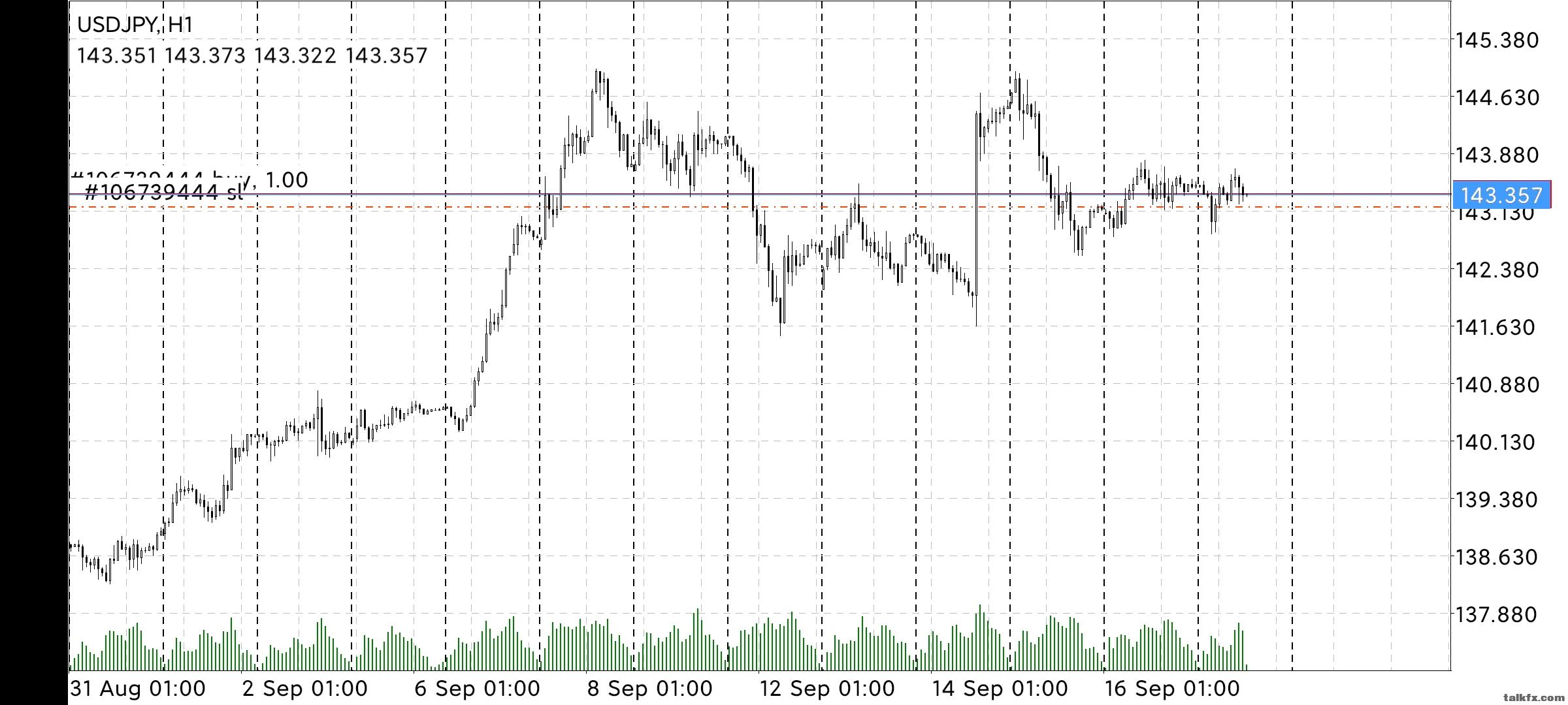 Screenshot_2022-09-16-17-11-31-390_net.metaquotes.metatrader4.jpg