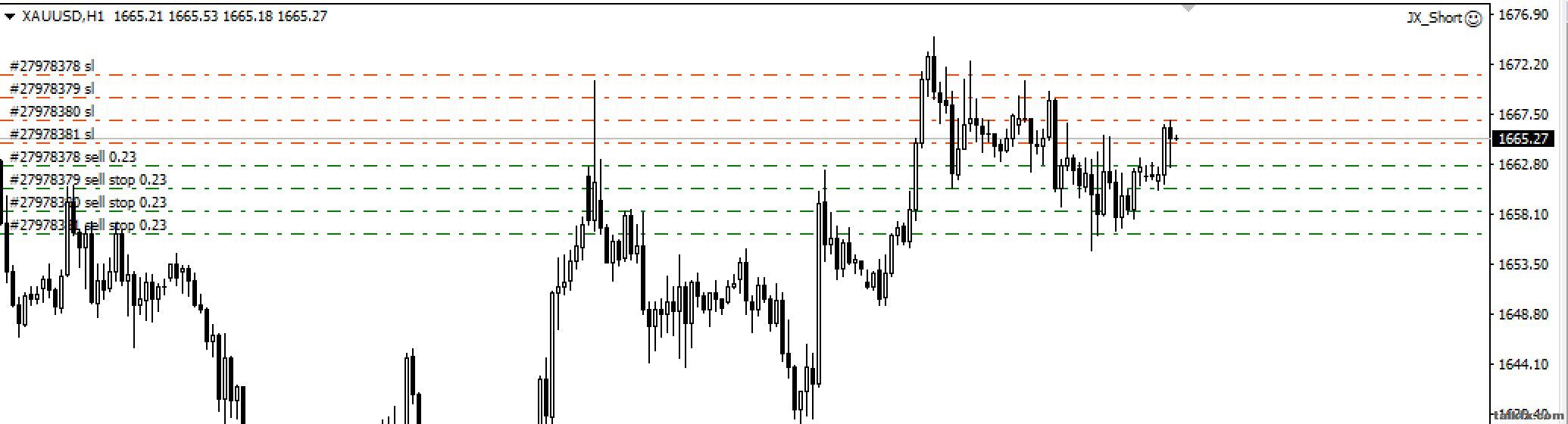 Screenshot XAUUSD.png