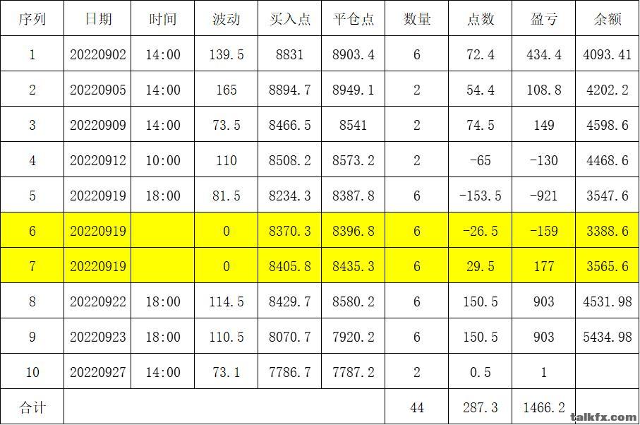 9月原油数据.jpg