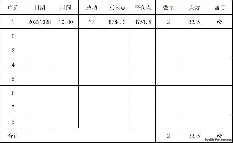 10月石油数据.jpg