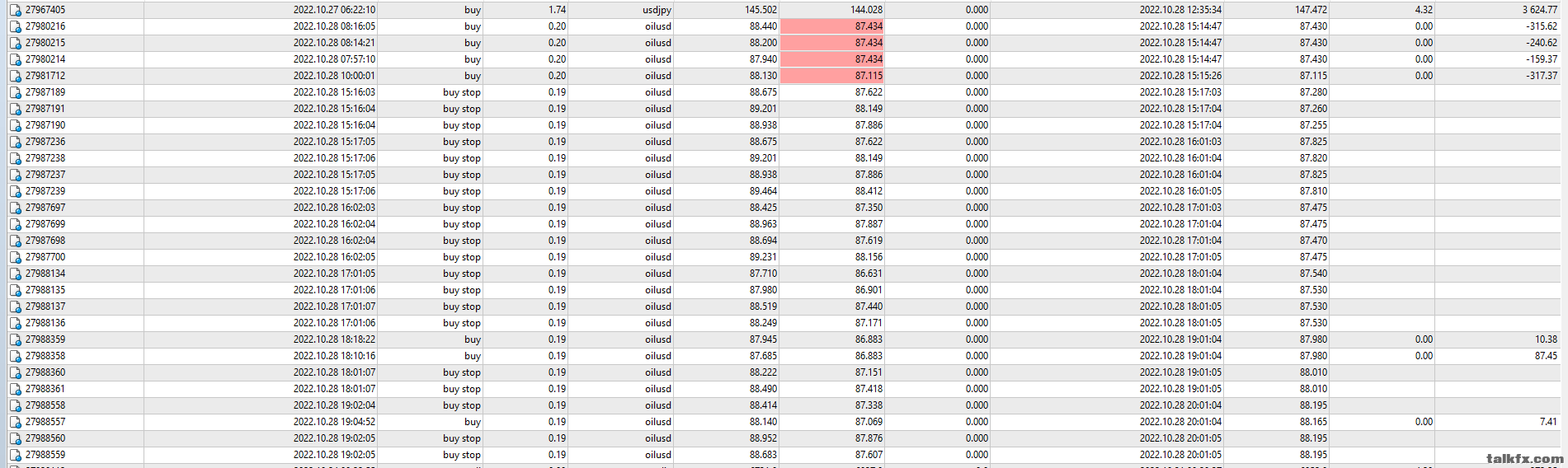 OIL Friday.png