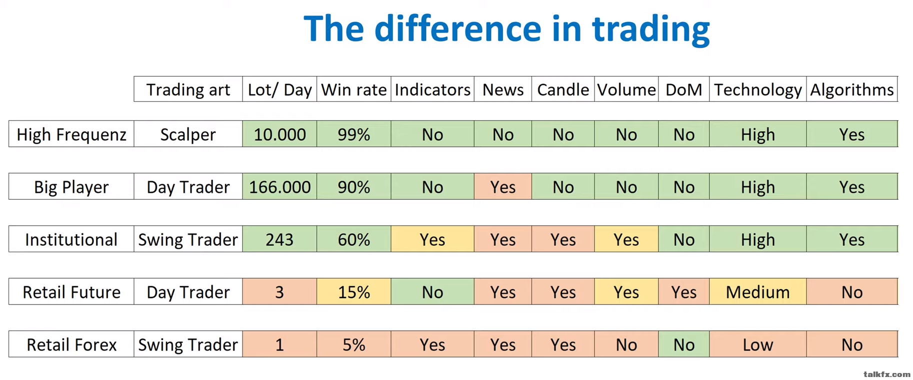 forex win rate.png