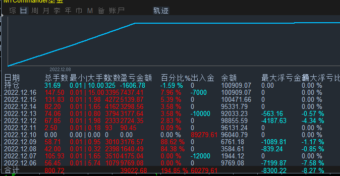 d960dfa27cb59b07b96c85797c72519.gif