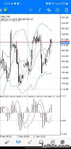 Screenshot_20221228_105951_MetaTrader 4.jpg