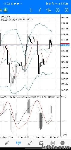 Screenshot_20221228_110243_MetaTrader 4.jpg