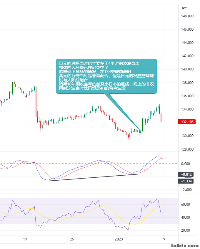 USDJPY_4h.png