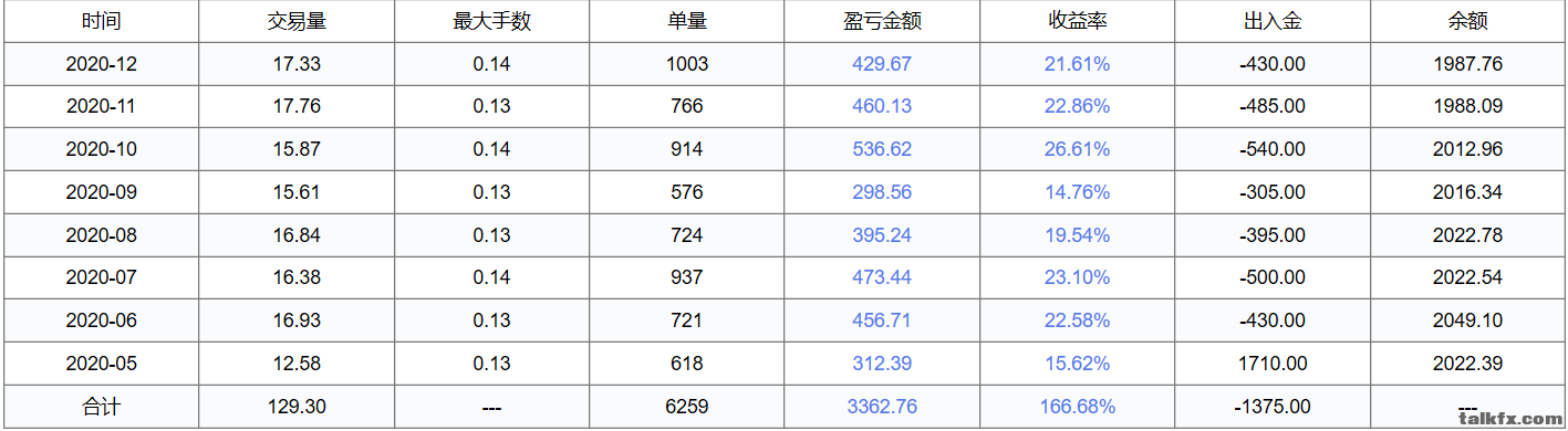 欧美20.png