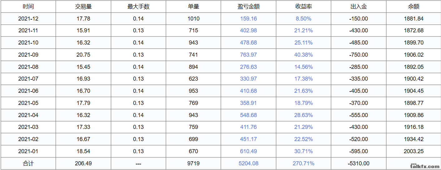 欧美21.png