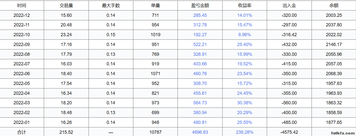欧美22.png