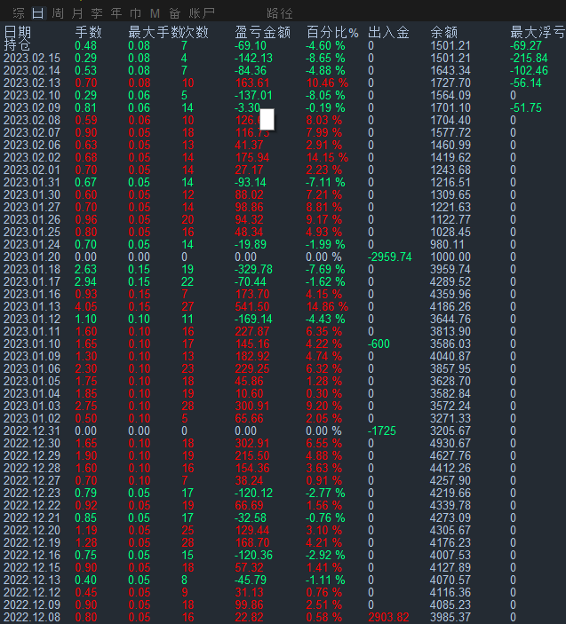 6b76f6f20be248edc0be4d42d81bc2d.gif