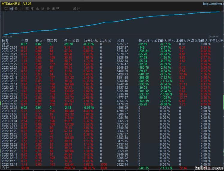 1分钟.jpg
