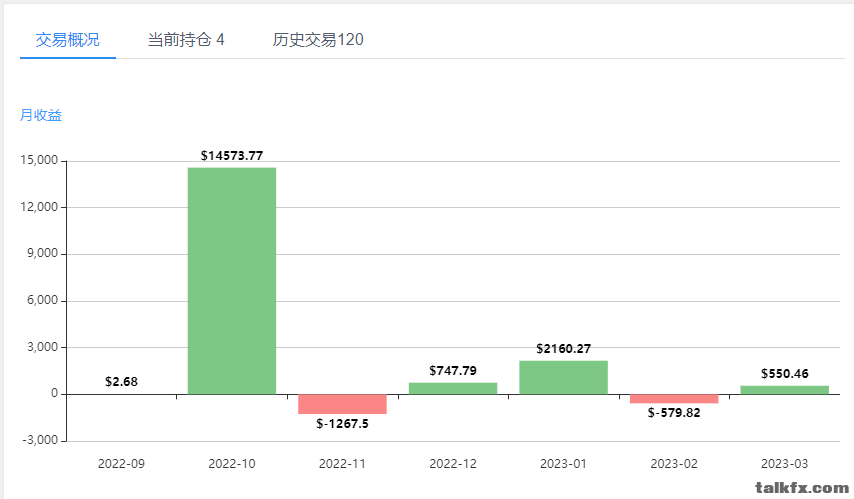 QQ图片20230308120952.png