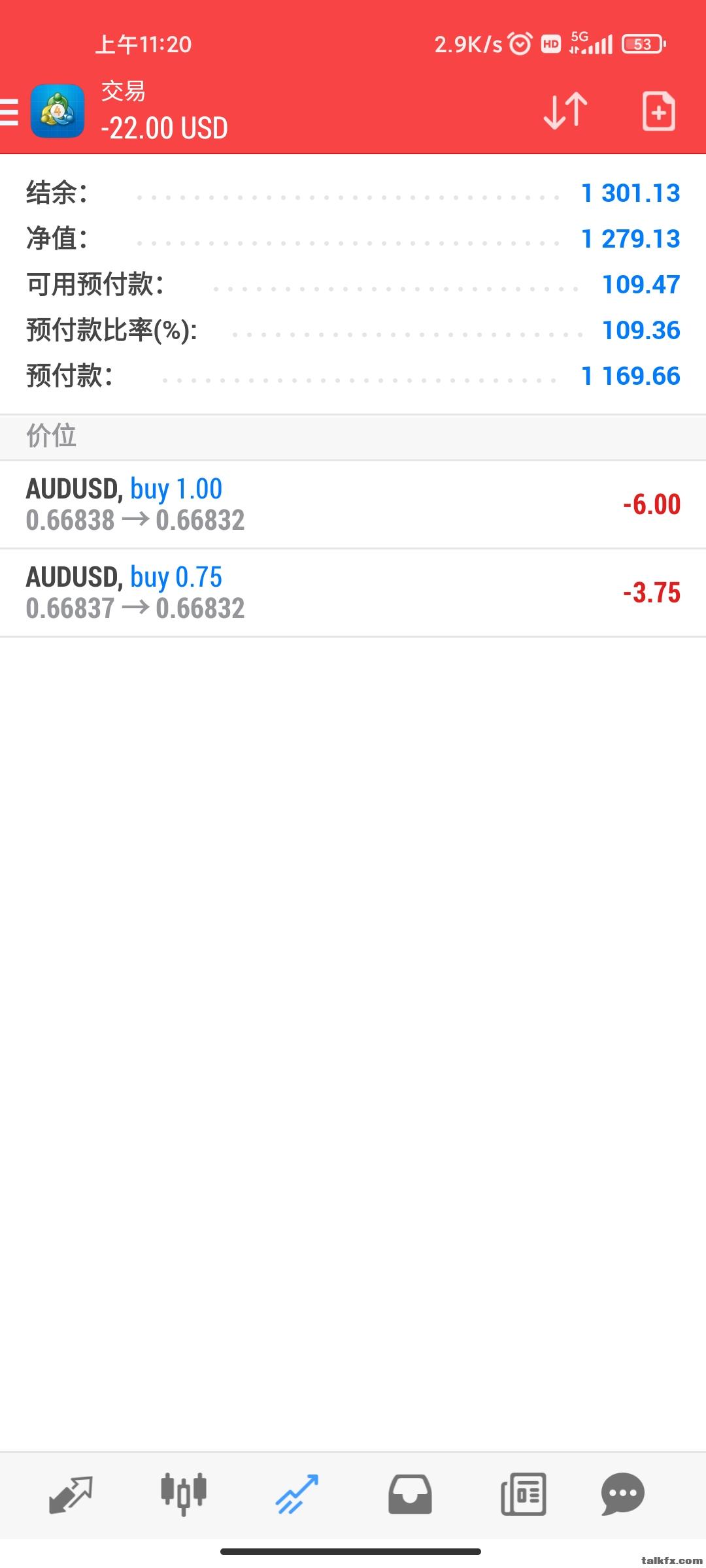 Screenshot_2023-03-22-11-20-03-013_net.metaquotes.metatrader4.jpg