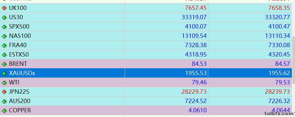 ThinkMarkets MetaTrader 4.png