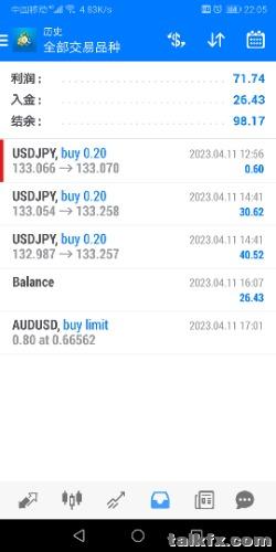 Screenshot_20230411_220504_net.metaquotes.metatrader4.jpg