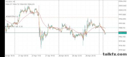Screenshot_2023-05-01-09-22-36-568_net.metaquotes.metatrader4.jpg