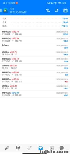 Screenshot_2023-05-01-20-51-11-141_net.metaquotes.metatrader4.jpg