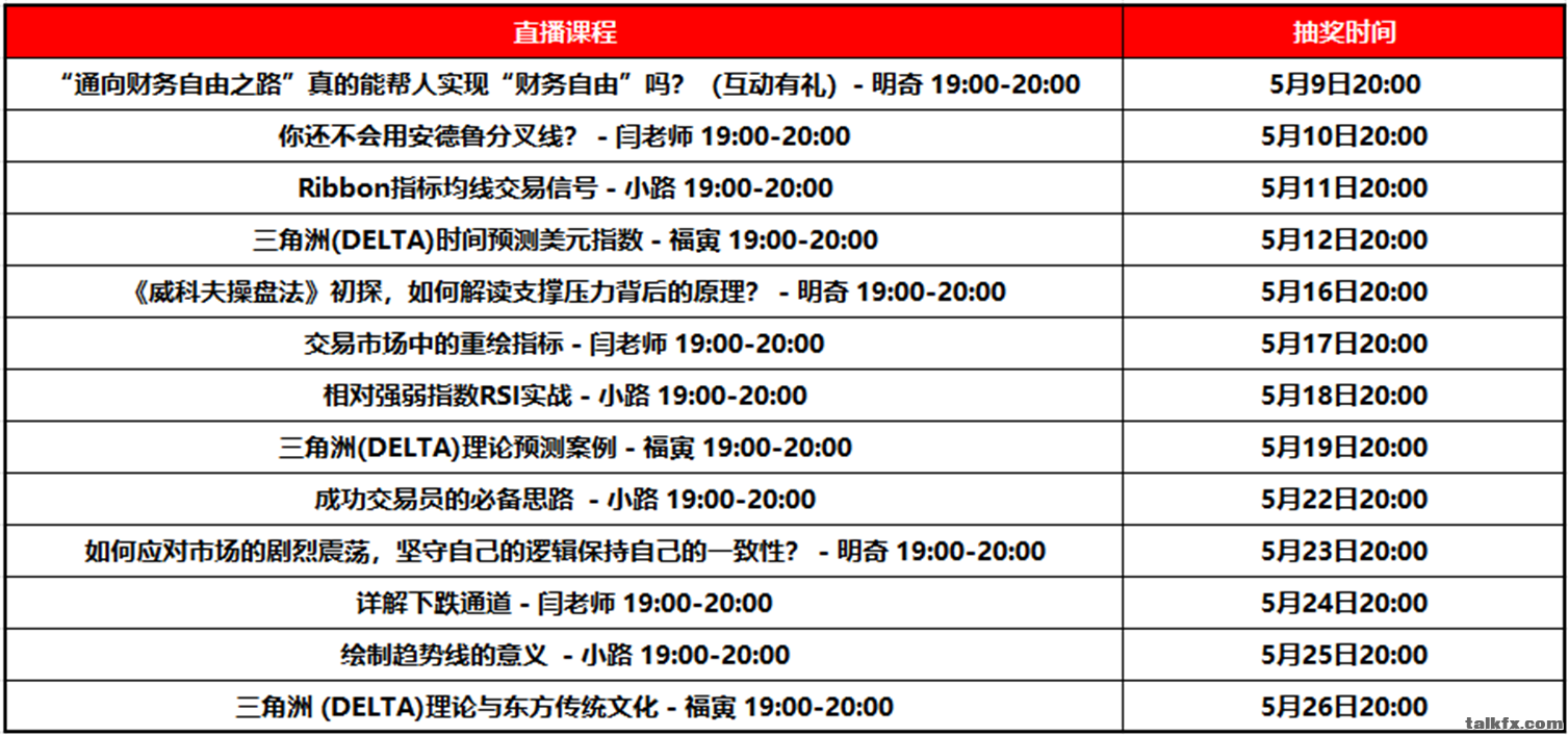 时间表格.png