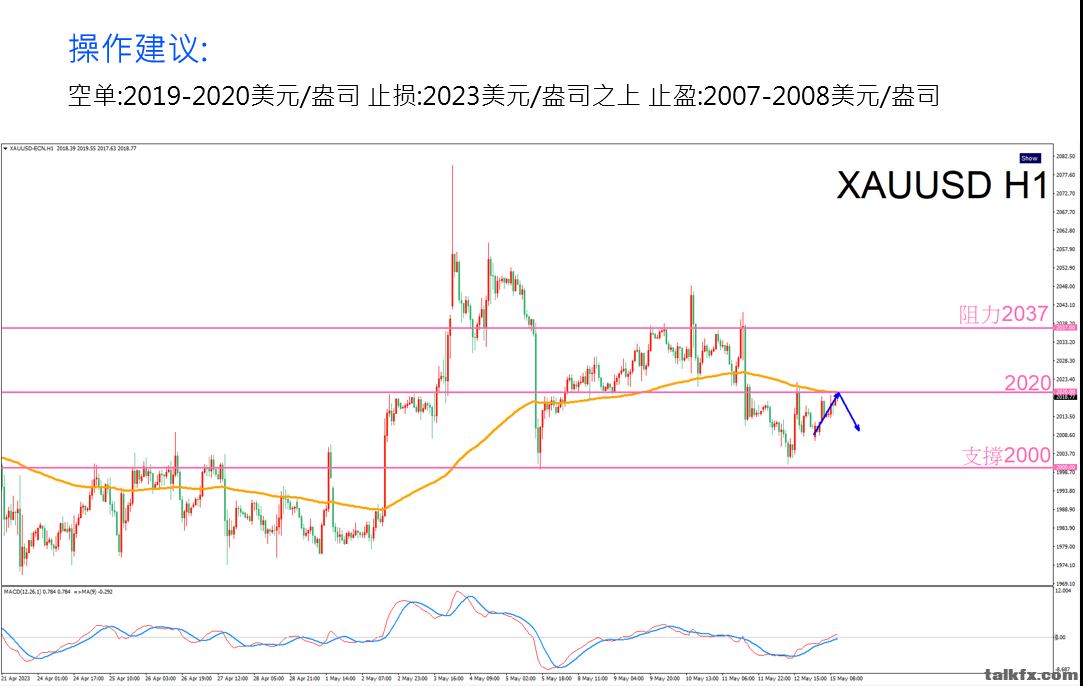 螢幕擷取畫面 2023-05-15 172145.png