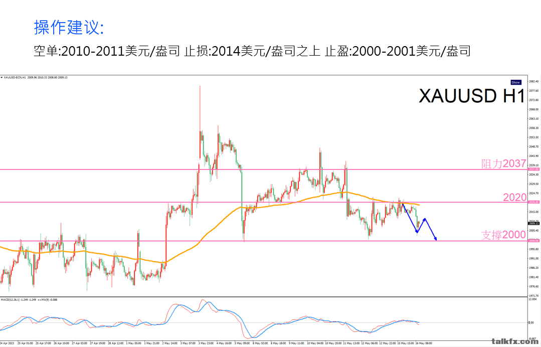 螢幕擷取畫面 2023-05-16 174318.png