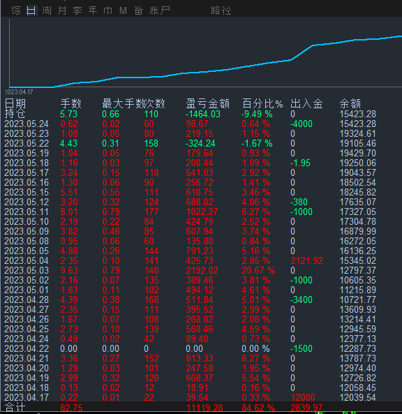 b73318094e50e4cd5535d35db2b3c51.gif