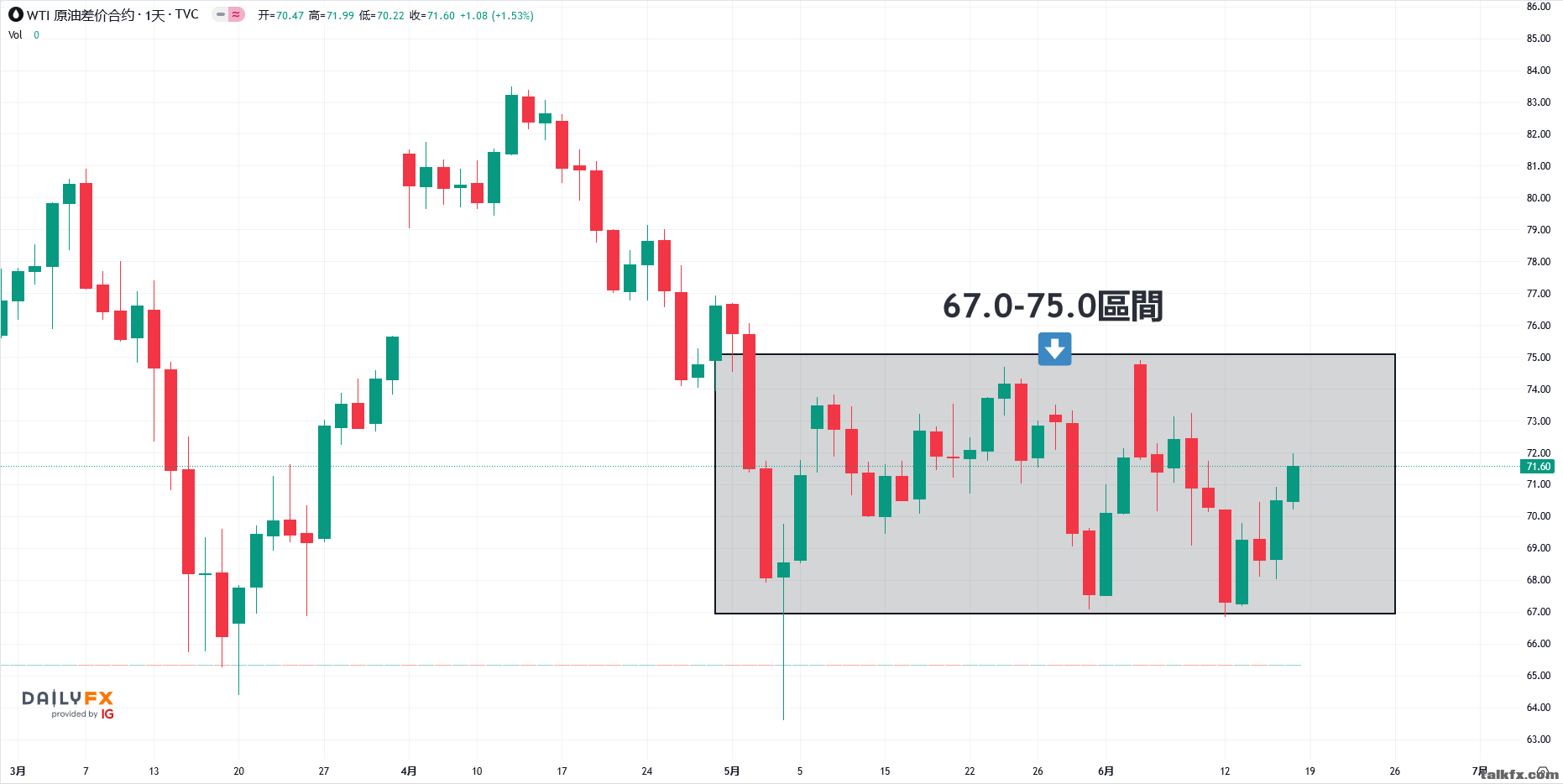 cmarkets-230618195600-1.png