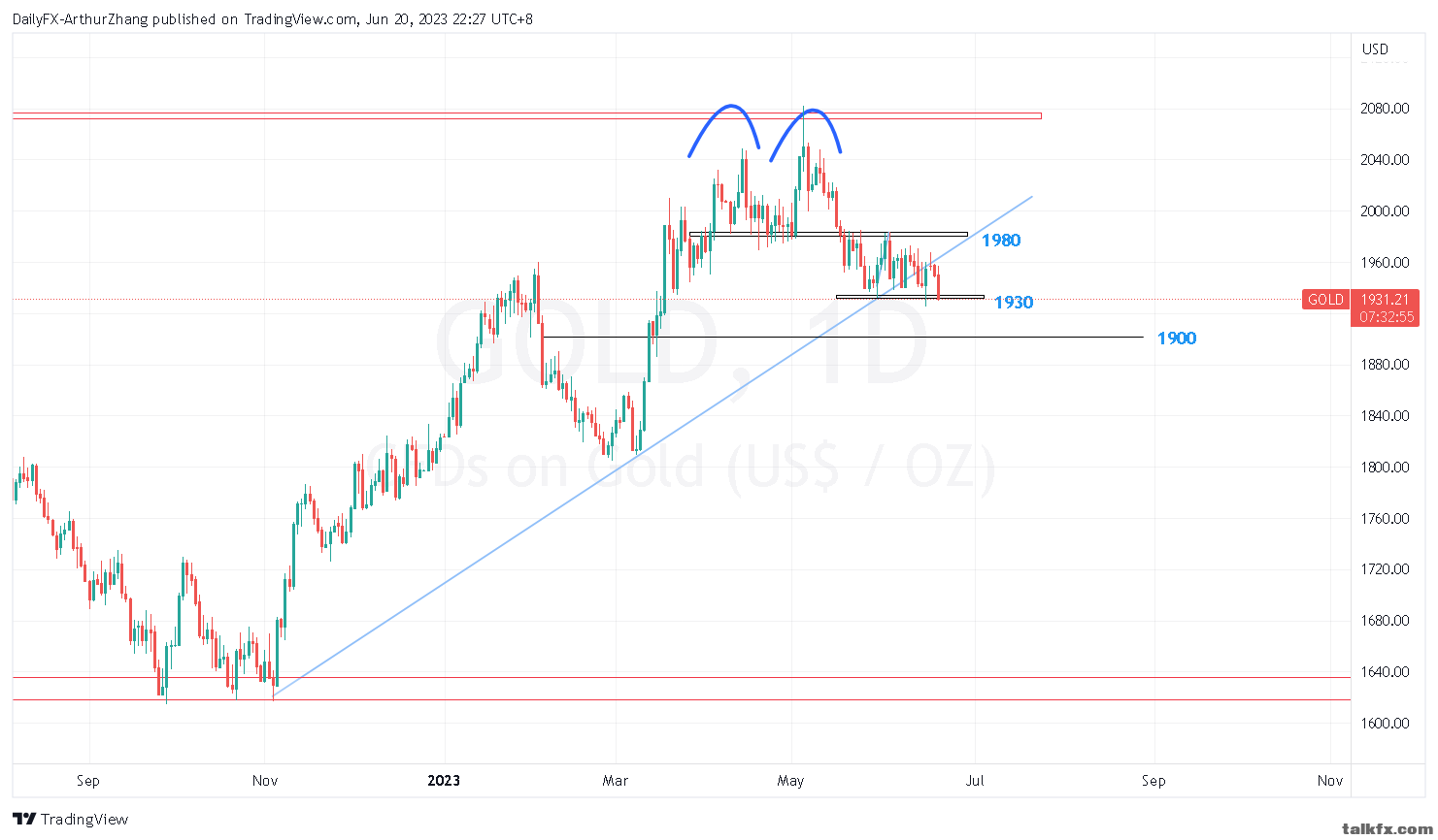 cmarkets-230620223404-1.png