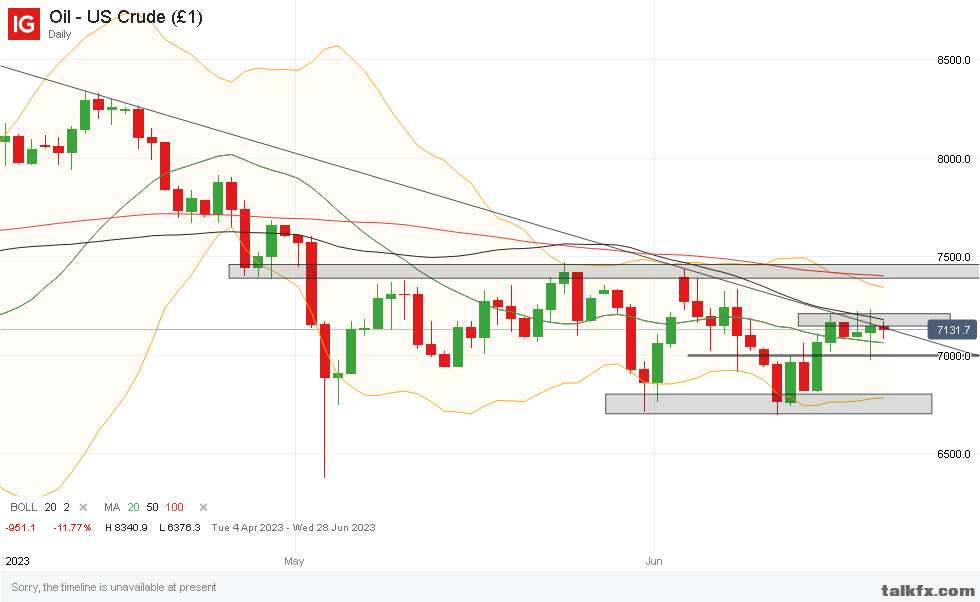 cmarkets-230621212845-1.png