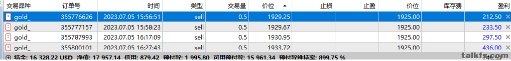 黄金20230705.png