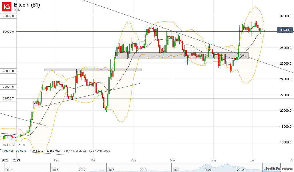 cmarkets-230710201542-1.png
