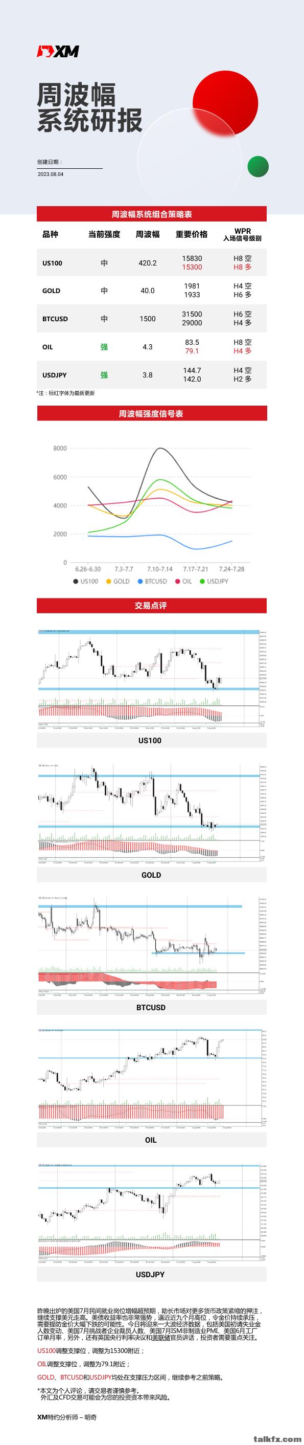 8月04日_XM周波辐系统研报.jpg