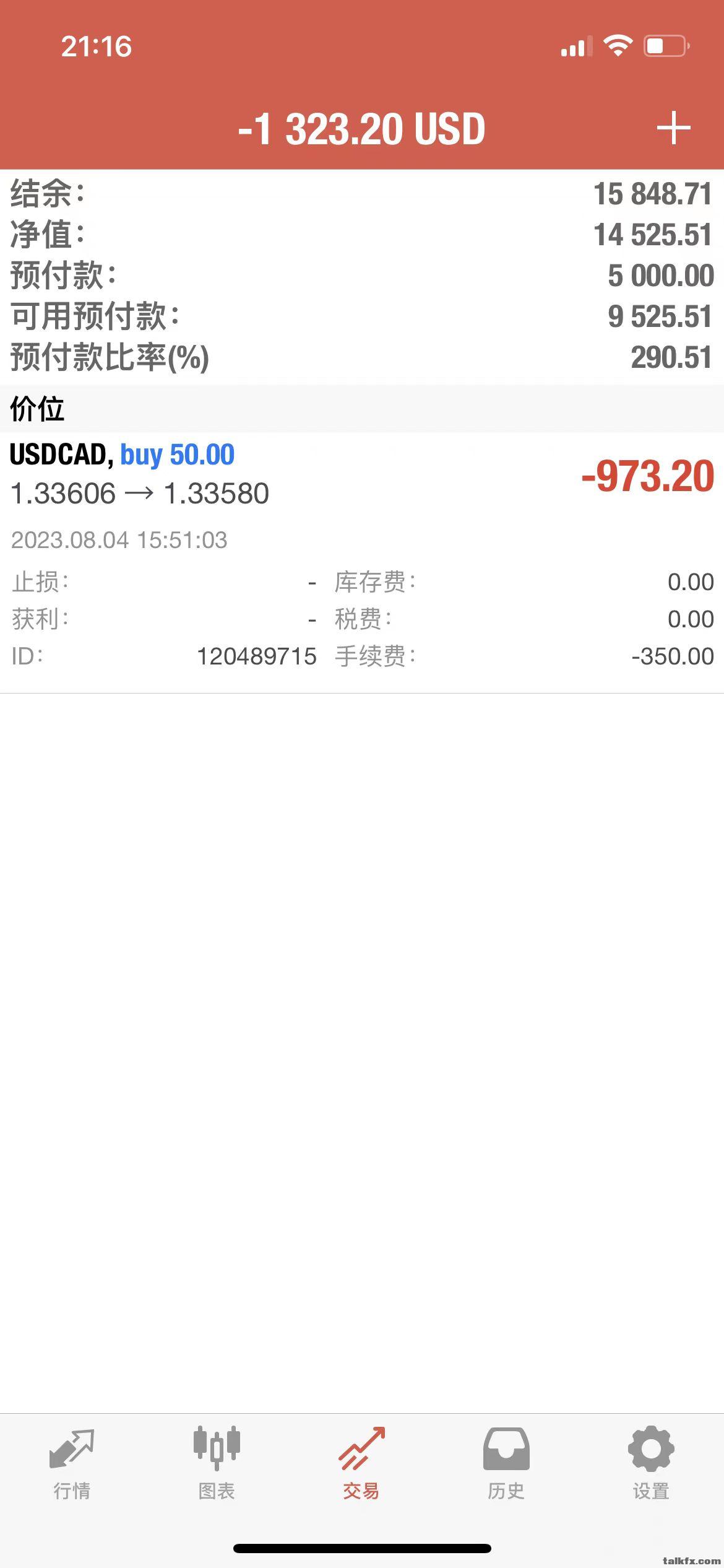 USDCAD.jpg