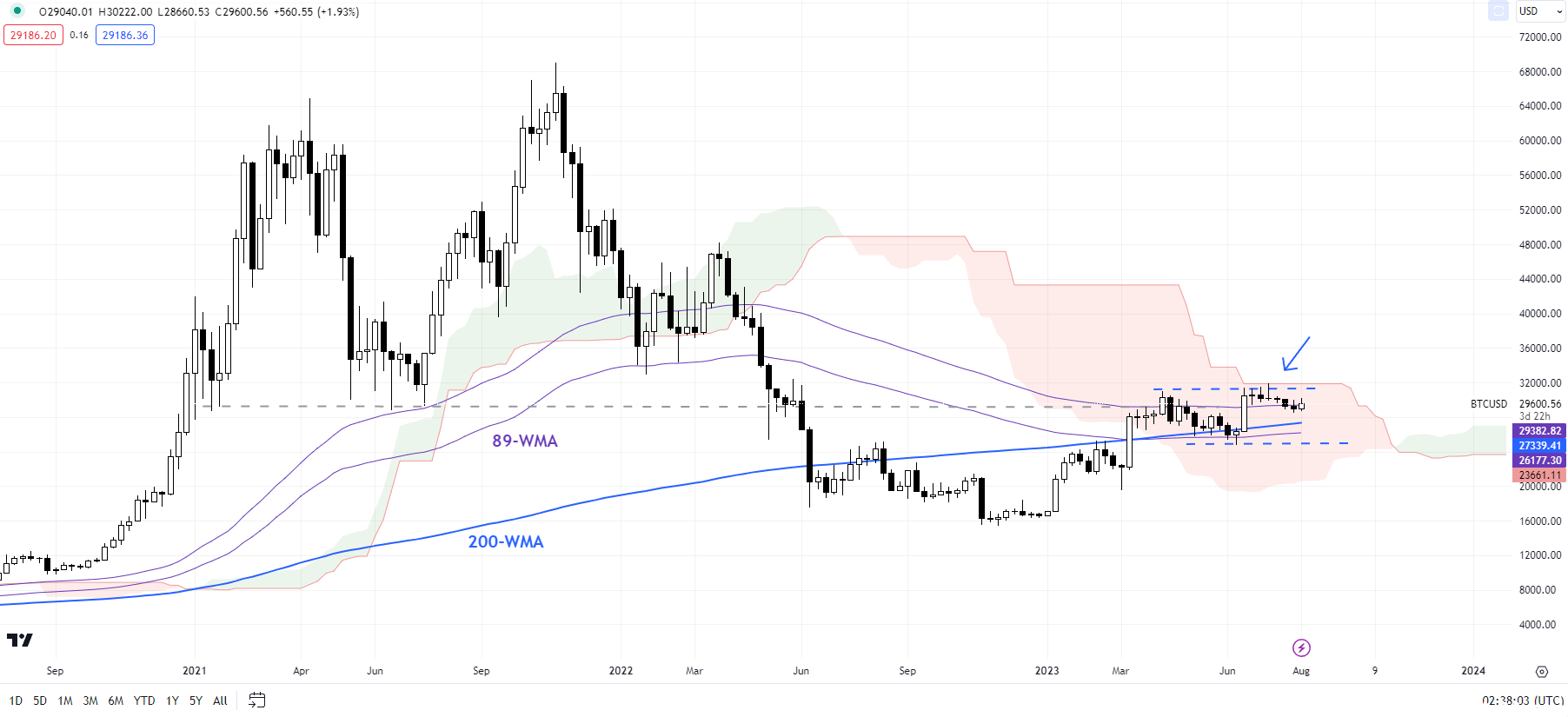 cmarkets-230810191909-2.png