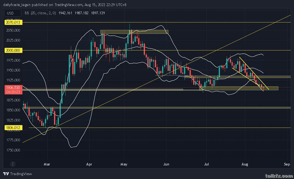 cmarkets-230815224916-3.png