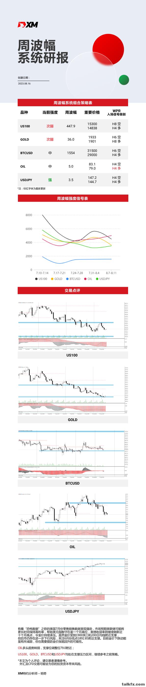 8月16日 XM周波辐系统研报.jpg