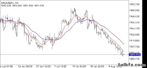 Screenshot_20230818_165226_net.metaquotes.metatrader4.jpg