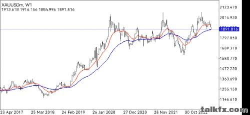 Screenshot_20230818_165256_net.metaquotes.metatrader4.jpg