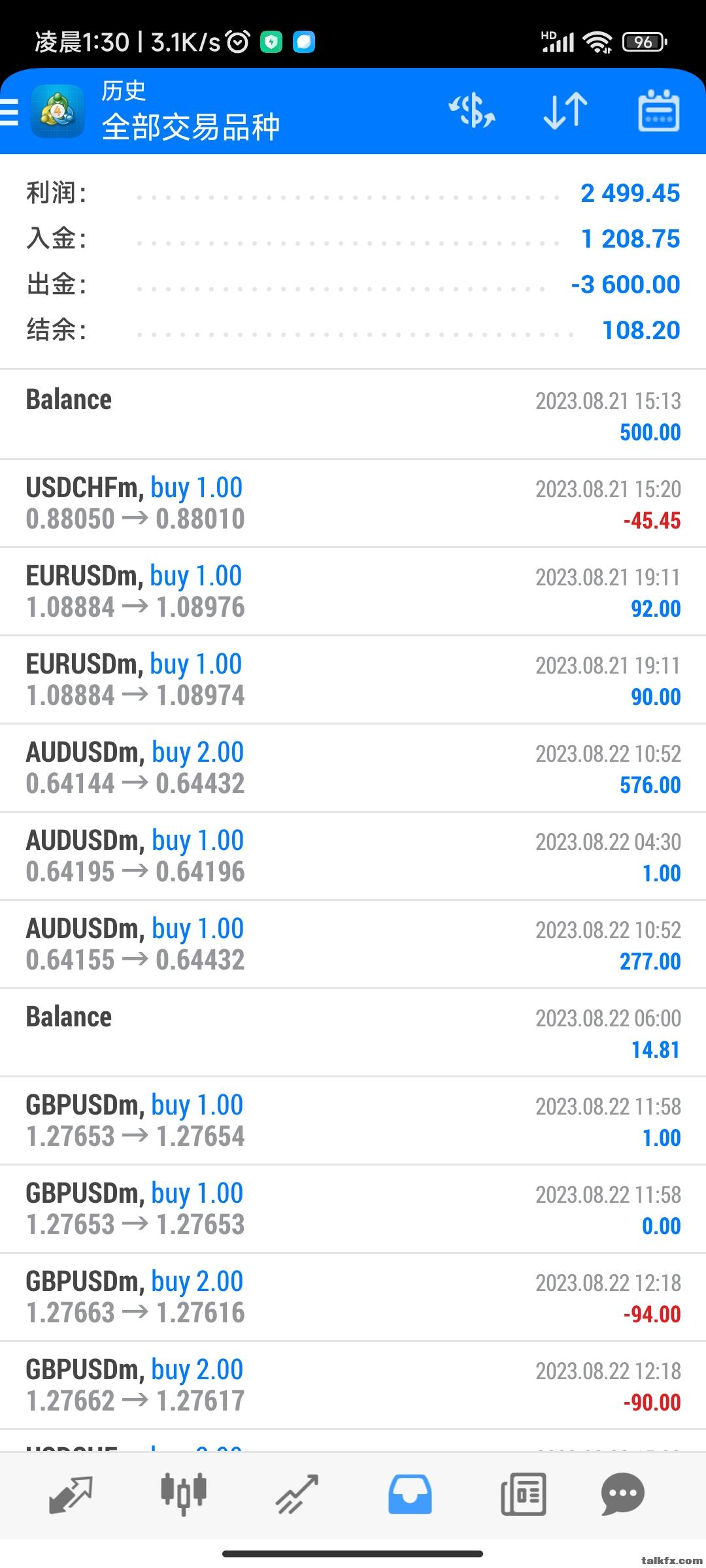 Screenshot_2023-08-29-01-30-25-488_net.metaquotes.metatrader4.jpg