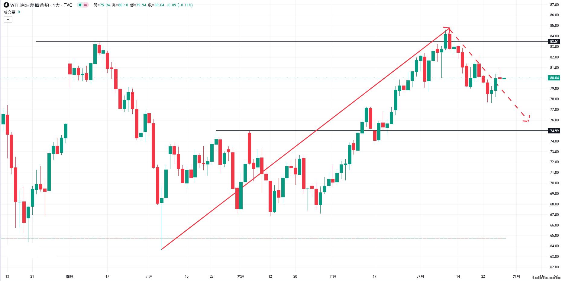 cmarkets-230829084540-2.jpg