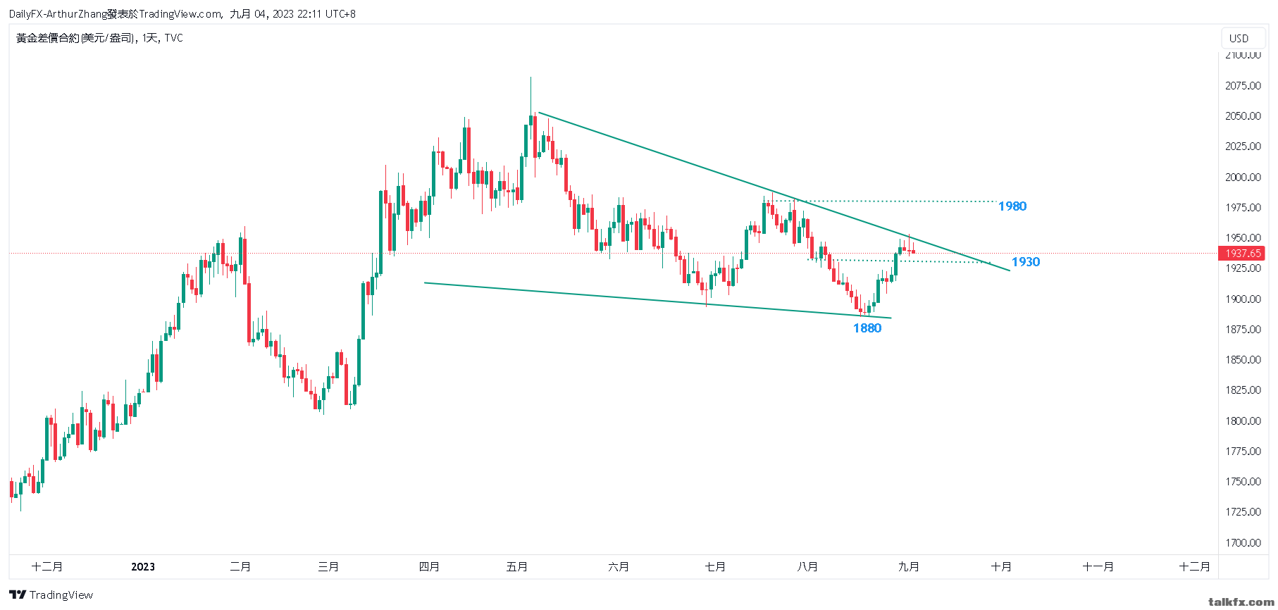 cmarkets-230904221322-1.png
