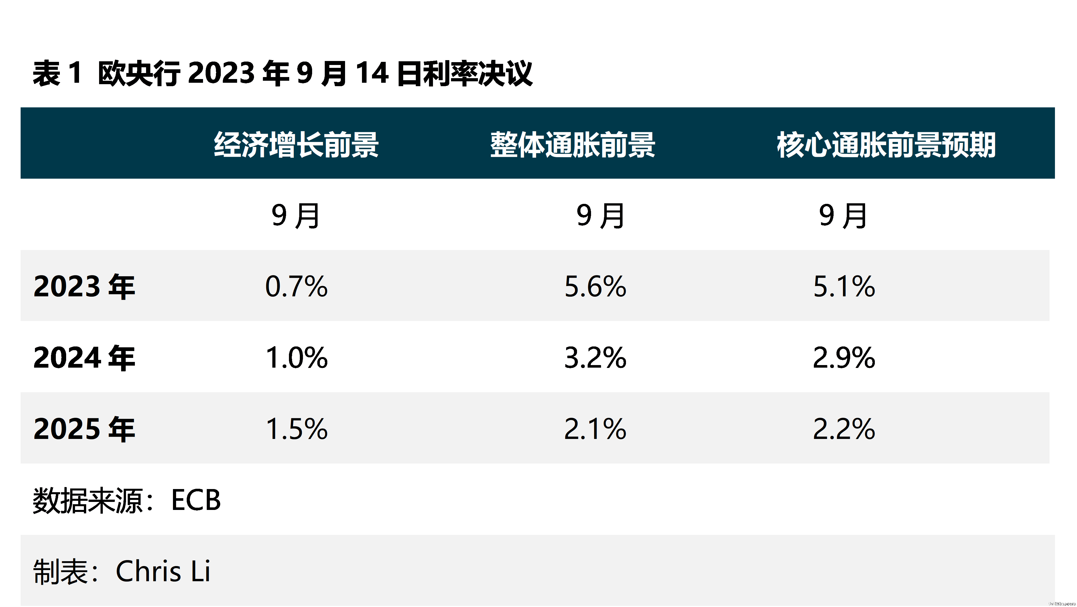 cmarkets-230914210420-1.png