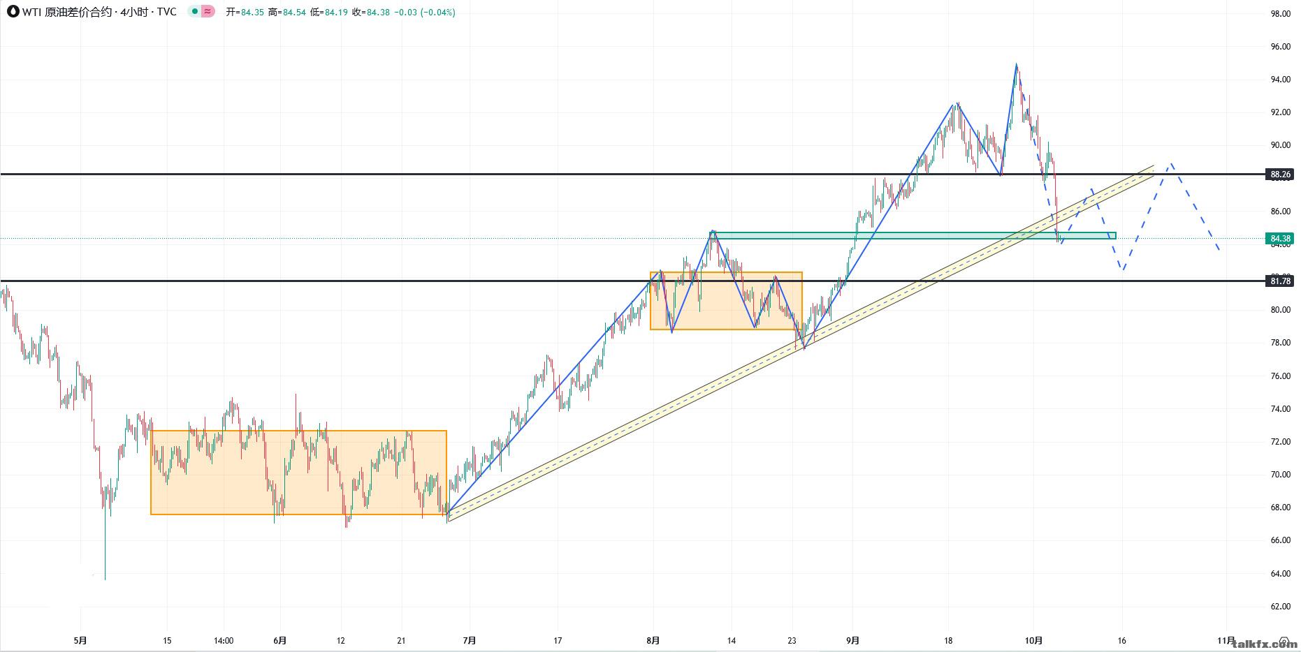 cmarkets-231005083413-2.jpg