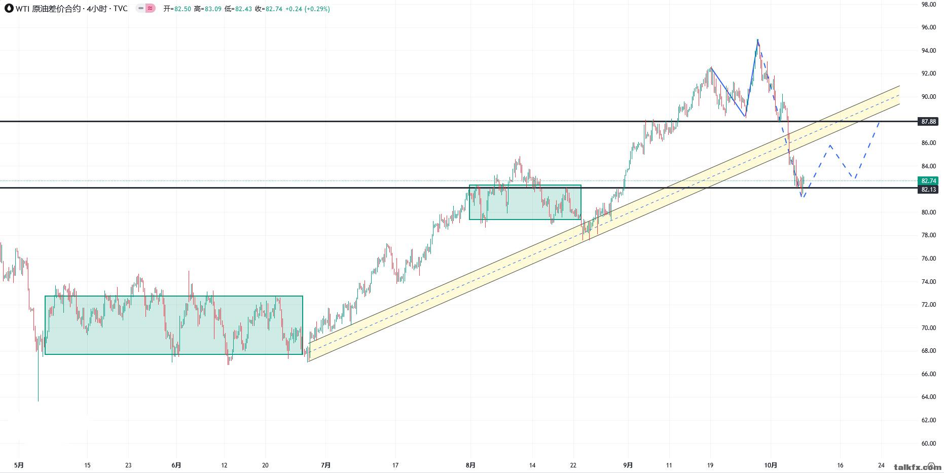 cmarkets-231008165946-3.jpg