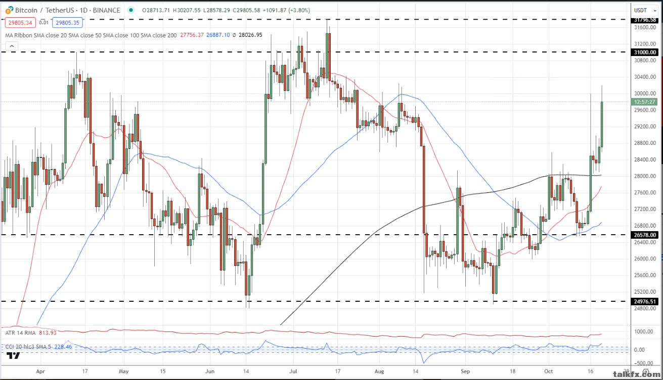 cmarkets-231020212427-1.png