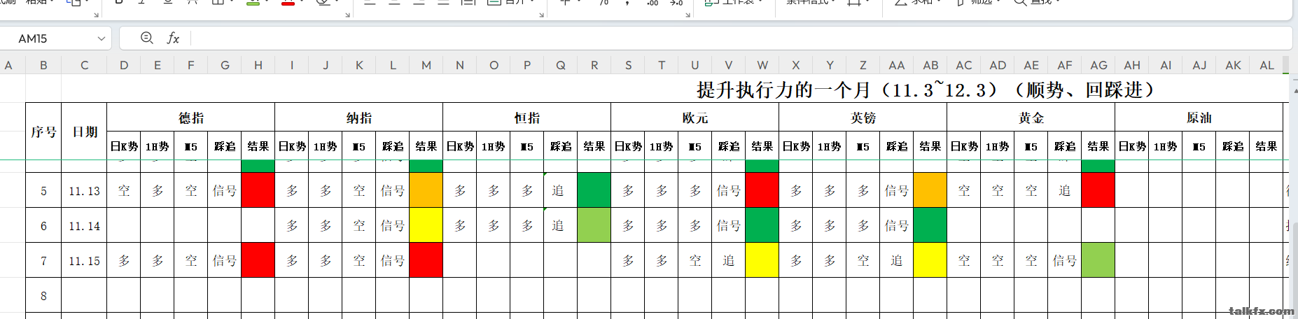 2023.11.15 逆势的一天，亏损的一天.png